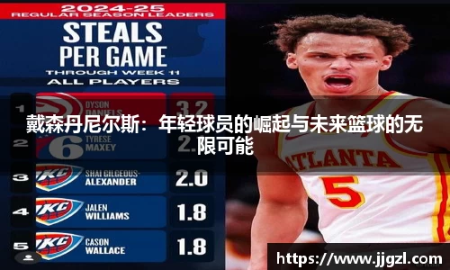 戴森丹尼尔斯：年轻球员的崛起与未来篮球的无限可能